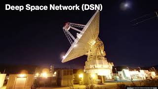 SPACE COMMUNICATION