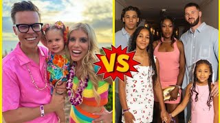 Rebecca Zamolo Family VS The Rush Family Real Name And AGES 2026