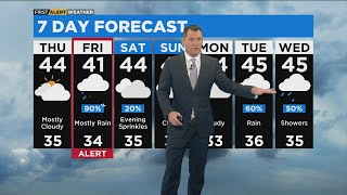 First Alert Weather: Clouds, rain returns