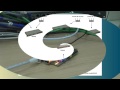 Raspberry Pi como Servidor Radius