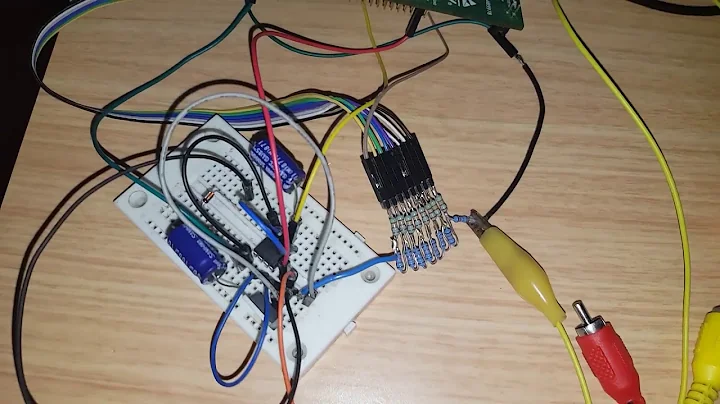 EEVblog Rohde & Schwarz RTB2004 Oscilloscope contest 2017 entry
