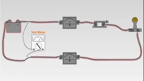 Electrical Circuits: The Basics