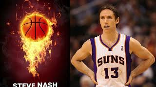 Top 20 Greatest Point Guards of All Time