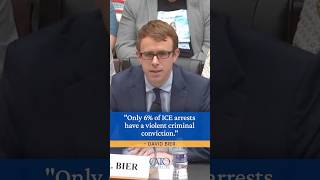 "Only 6% of ICE arrests have a violent criminal conviction." — David Bier #shorts