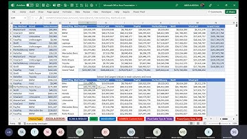 Microsoft Excel Office Hour 57: New LAMBDA Helper Functions + PivotTables Tips & Tricks