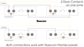 How to connect 2 door contacts on one EOL zone - Texecom Premier