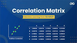 Famous Correlation Matrix | Machine Learning from Scratch | Upskill with GeeksforGeeks Wealth