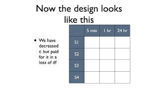 PSYC 3256 - Repeated Measures - Winter 2026