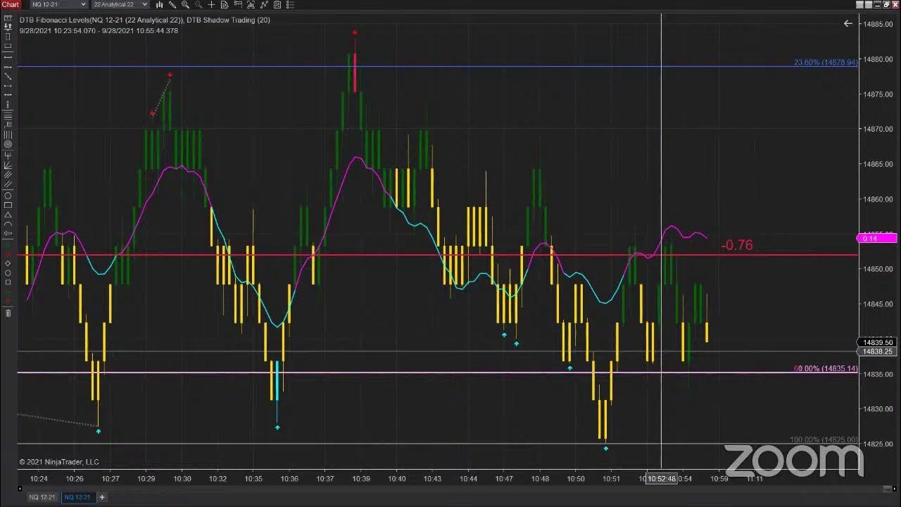 Ninjatrader 8