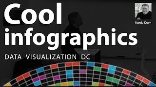 Cool Info Graphics - Randy Krum - Data Visualization DC