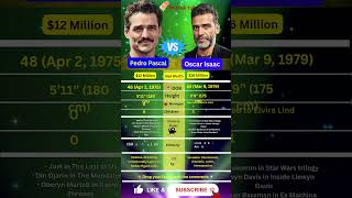 🔥 Pedro Pascal vs Oscar Isaac – Who is the Ultimate Latino Star in Hollywood #trending #networth