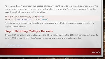Solving the string indices must be integers Error in Pandas DataFrames