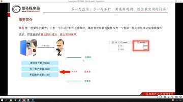 Python 学习MySql 从入门到精通 51  基础 事务 简介