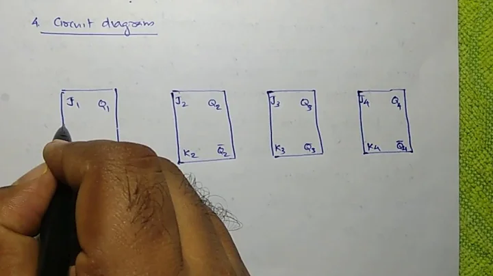 mod 10 asynchronous counter