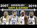 Timeline of the memphis grizzlies grit and grind era