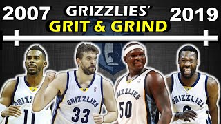 Timeline of the Memphis Grizzlies' GRIT AND GRIND Era