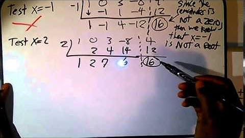 ZEROS of Hard-to-Factor/Non-Factorable Polynomial Functions: PART 2