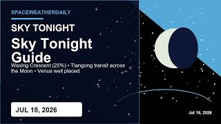 Sky Tonight: Moon, Planets, Meteor Showers & Bright Stars — Jul 18, 2026