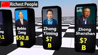 Richest People in China 2022 | Comparison