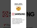 Samsung logo evolution 😮😲👍#samsung #galaxy #best