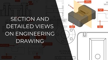 Section and Detailed view on Engineering Drawing Explained (ISO)