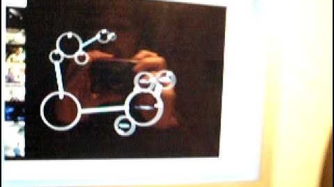 Castalian Modules Connect Test