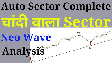 Auto Sector Complete Neo Wave Analysis ! Multibagger Sector ! Premium analysis by Prateek Bhalla !