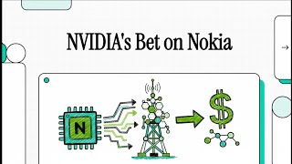 Famous NVIDIA $1B Nokia Deal: AI Super Cycle or Q3 Margin Trap? Profile
