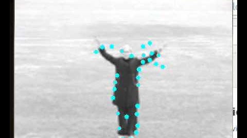 Harris 3d Spatio-Temporal Corner Detector  video 2