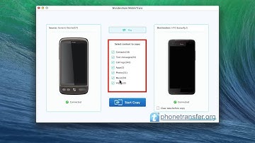 How to Sync All Contacts, SMS, Apps, Media Files from HTC to HTC Butterfly S on Mac?