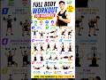 Beginner Full Body Workout Plan | Gym Workout for Beginners #shorts
