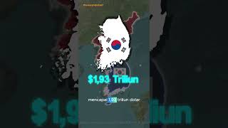 Ekonomi Raksasa vs Militer Terkuat: Duel Dua Saudara Korea