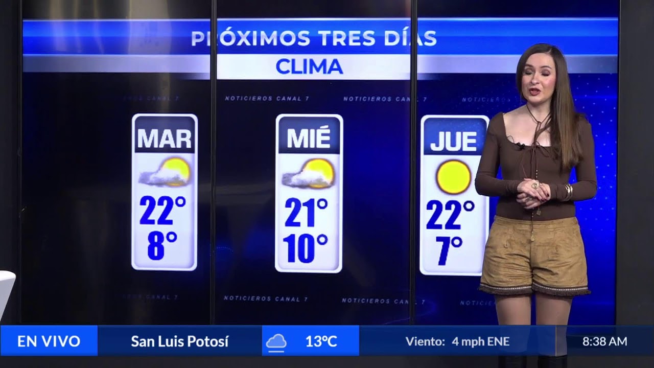 CONTINUEMOS ESTA MAÑANA CON EL REPORTE AMPLIADO PARA EL CLIMA DE HOY LUNES 15 DE DICIEMBRE EN 7 AM