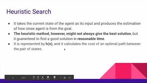 7- Heuristic Search , Artificial Intelligence  (Urdu, Hindi)