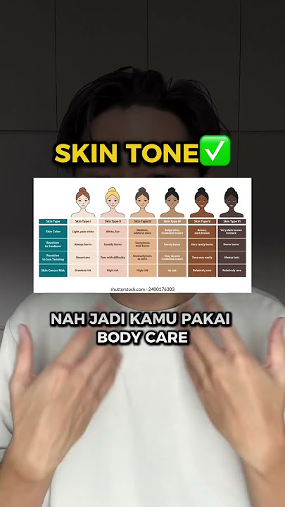 RAHASIA KULIT PUTIH❗️🤯 #skincare #tipsmemilihskincare #skincareproducts