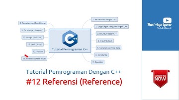 Belajar C++ #12 Referensi (Reference) Pada C++ | Tutorial C++ Bahasa Indonesia