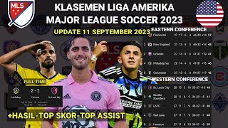 Klasemen Liga Amerika 2023 Hari Ini 11 September 2023 - Major League Soccer | MLS Standings 2023