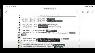 MULTISTATIONS - Data Interpretation - CBC.