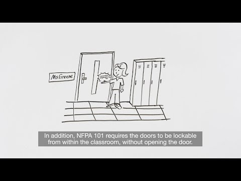 Video: Ar prieškambariai reikalingi pagal kodą?