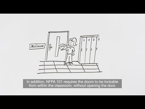 Safer Schools Fbh Security