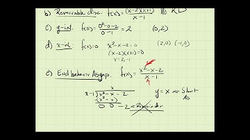 Graphing Rational Functions Part 4
