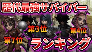 【第五人格】環境トップに残り続けているのは誰だ！？歴代最強サバイバーランキング！s10~33【IdentityⅤ】【アイデンティティⅤ】
