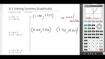 8.1 Solving Systems Graphically