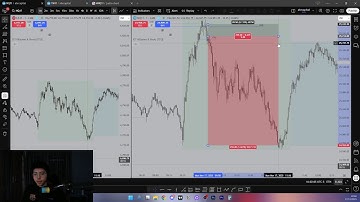 Precision price movements | Market Recap