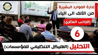 دورة إدارة الموارد البشرية / التحليل والهيكل التنظيمي للمؤسسات