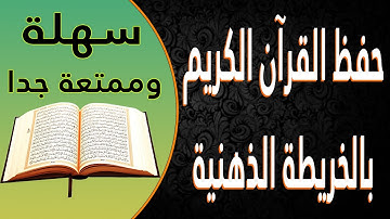 حفظ القرآن بالخريطة الذهنية سورة الإنشقاق