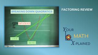 The Complete Factoring Guide - Never Get Stuck Again! [Intro]