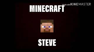 Minecraft Steve Minecraft parody of ocean man by ween
