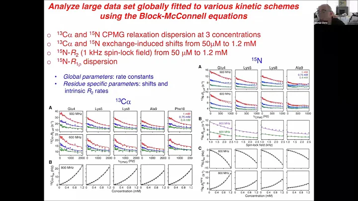 2021-04-15 Emerging MR Webinar: Marius Clore, Guido Pintacuda