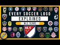 Every soccer logo explained  mls teams